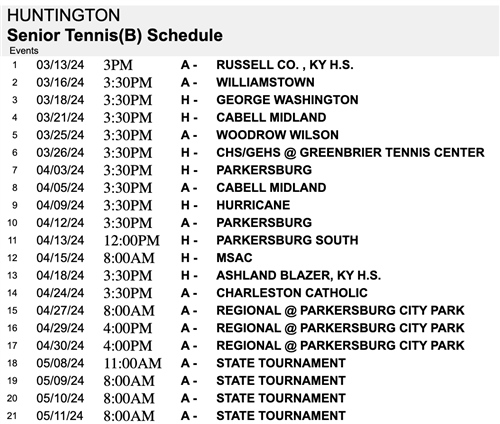Boys and Girls Tennis